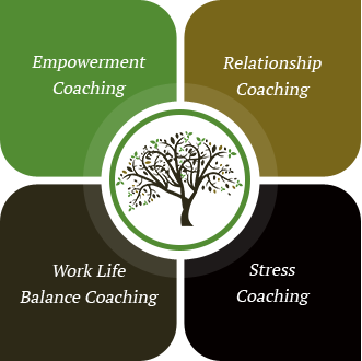 Work Life Balance Coaching